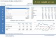 CCL Products (India) Limited (CCL) NSE Code ... - Anand Rathi Rathi Research Time Horizon â€“ 34012 Months June 8, 2016 Source: Company Reports, Anand Rathi Research, Ace Equity