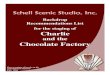 Backdrop Recommendations List for the staging of Charlieschellscenic.com/rentals/backdrops/Plays/CharChoc.pdf · Backdrop Recommendations List for the staging of Charlie and the Chocolate