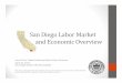 San Diego Labor Market and Economic Overview · PDF fileSan Diego Labor Market and Economic Overview. ... Earnings and unemployment by education, 2012 $0 $200 $400 $ ... • California