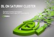 DL ON SATURNV CLUSTER - HPC Advisory Council ON SATURNV CLUSTER 2 A DECADE OF SCIENTIFIC COMPUTING WITH GPUS 2006 2008 2010 2012 2014 2016 Fermi: World’s First HPC GPU Oak Ridge