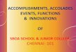 ACCOMPLISHMENTS, ACCOLADES EVENTS, FUNCTIONS & INNOVATIONS  · PDF fileAavishkar Quiz . K.Niranjana of ... CELEBRATING INDEPENDANCE ... 36TH ANNUAL DAY 18.02.15