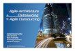 Agile Architecture + Outsourcing = Agile Outsourcing Build, Auto Test, SCM •Technical Debt & Risk Analysis, Enterprise Alignment •Complexity Management, Agile Modeling •Design