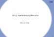 2010 Preliminary Results - imiplc.com/media/Files/I/IMI/results-archive/2011/Prelims... · 4. Agenda • Results overview Douglas Hurt • Zimmermann & Jansen Ian Whiting • Key