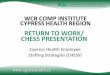 RETURN TO WORK/ CHESS PRESENTATION · PDF fileWCB COMP INSTITUTE CYPRESS HEALTH REGION . Cypress Health Employee . Staffing Strategies (CHESS) RETURN TO WORK/ CHESS PRESENTATION