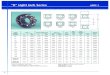 “R” Light Inch Series ABEC-1 - General Bearing Catalog.pdf · “r” light inch series abec-1 2 * width tolerance: +.000/–.005 ... basic bearing number outside basic basic