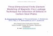 Three-Dimensional Finite ElementDimensional Finite Element Modeling of Magnetic · PDF file · 2011-03-08Introduction of Nondestructive Testing ... Magnetic ParticleMagnetic Particle