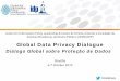 Diálogo Global sobre Proteção de · PDF file#Brazilprivacy Centre for Information Policy Leadership & Centro de Direito, Internet e Sociedade do Instituto Brasiliense de Direito