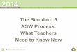 The Standard 6 ASW Process: What Teachers Need to Know …hcpshealthpe.wikispaces.com/file/view/ASWTeacherSI... · Standard I: Teachers demonstrate leadership. Standard II: Teachers