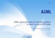ASML reports Q2 results in line with guidance on track for ... · PDF fileASML reports Q2 results in line with guidance on track for record 2015 sales Veldhoven, ... whether as a result
