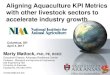 Aligning Aquaculture KPI Metrics with other livestock ...animalagriculture.org/resources/Pictures/Matlock, Marty_2.pdf · Aligning Aquaculture KPI Metrics with other livestock sectors