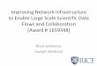 Improving Network Infrastructure to Enable Large Scale ... · PDF fileImproving Network Infrastructure to Enable Large Scale Scientific Data Flows and Collaboration (Award # 1659348)