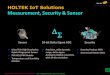 HOLTEK IoT Solutions Measurement, Security & Sensormcu.holtek.com.tw/service/agent/ppt/seminar_2015/2015NPP_04-IoT... · 112 Sensor 24-bit Delta Sigma ADC Security HOLTEK IoT Solutions