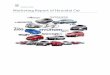 Academic Assist Marketing Report of Hyundai Report of Hyundai Car.pdf · PDF fileIndian car industry is the largest growing industry and is the seventh largest car ... brand in automobile