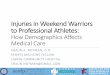 Injuries in Weekend Warriors to Professional Athletes · Injuries in Weekend Warriors to Professional Athletes: ... • Severe Low Back Pain ... usually overuse of lower abdominal