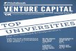 VENTURE CAPITAL - אוניברסיטת ת"א · pitchbook venture capital monthly august/september 2014 edition 1 ... data: pitchbook s s m e l i u s m a u r i s m e l i u s d e c