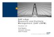 SAP xApp Resource and Portfolio Management (SAP …pcuf.fi/sytyke/syysseminaarit/risteily2004/SAP.pdf ·  · 2008-08-04©SAP AG 2004, SAP xApp Resource and Portfolio Management 2.0