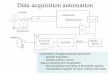 Data acquisition automation - Kolibrik.net · Data acquisition automation ... polar or azimuthal scans of XPD pattern 2D view of XPD pattern Angle resolved spectra can be fitted (Cartesian