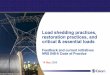 Load shedding practices, restoration practices, and ... SABS/DME... · Load shedding practices, restoration practices, and critical & essential loads Feedback and current initiatives