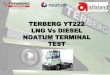 TERBERG YT222 LNG Vs DIESEL NOATUM … ENGINE CHOICE COMPARATIVE OF CUMMINS LNG RANGE The engine selection GeEV CUMMINS ISL 250 8.9 L inside the range available in Tier 4 was made