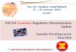 ASEAN Cosmetics Regulatory Harmonization Update …tsmia.or.th/Phuket2014/presentations/Day1/Day1_Session4_4_Sumalee...ASEAN Cosmetics Regulatory Harmonization Update Sumalee Pornkitprasarn