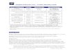 Medline Industries, Inc. Vendor Routing Guide 1 of 18 Medline Industries, Inc. Vendor Routing Guide Updated: ... authorization from Medline exempting it from the FedEx Ground ... If