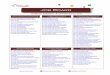 Employer Solutions - As of February 22, 2017 - issbc.orgissbc.org/wp-content/uploads/2014/11/Job-Postings-February-22-2017.… · Employer Solutions - As of February 22, ... Employment