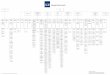 ADB Organizational Chart · Title: ADB Organizational Chart Author: Asian Development Bank Subject: This chart shows names and designations of Management and senior staff of the Asian