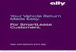 Your Vehicle Return Made Easy. For SmartLease … Vehicle Return Made Easy. For SmartLease Customers. ... Your SmartLease agreement will soon ... The vehicle price stated in your lease
