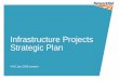 Infrastructure Projects Strategic Plan - Network Rail · Infrastructure Projects Strategic Plan ... IP will work to ensure that it is able to lead and influence ... (in regard to