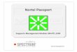 Nortel Passport (3589) - CA Technologiesehealth-spectrum.ca.com/support/secure/products/Spectrum_Doc/spec... · Introduction Supported Devices Device Management Page 6 Nortel Passport