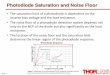 Photodiode Response - Thorlabs Saturation and Noise Floor •The saturation limit of a photodiode is dependent on the reverse bias voltage and the load resistance. •The noise floor