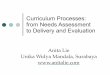 3. from Needs to Assessment - … 03, 2017 · Any curriculum dev’t model that emphasizes the importance of ... of Curriculum Planning and Material Development: A. Glatthorn, 