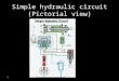[PPT]Simple hydraulic circuit (Pictorial view) · Web viewSimple hydraulic circuit (Pictorial view) * * Simple hydraulic circuit (Semi pictorial view) * Simple hydraulic circuit (Symbolic