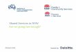 Shared Services in NSW - Microsoft NSW Shared... · About this presentation ... Blueprint for Corporate and Shared Services in NSW Government – July 2010 ... BRM by developing BR