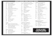 Printable Directory - Tulare Outlets - CA Klein Zumiez Banana Republic Factory Store Volcom Eddie Bauer Outlet SHOES 1 Forever 21 6 Tilly’s 7 Journeys 23 Famous Footwear 30 Rack
