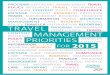 Travel Management Priorities 2015 - Carlson Wagonlit Travel · Trends and priorities for 2015 Leveraging travel data to build predictive analyses and benchmarks 63% Deploying a fare