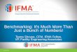 Benchmarking: It's Much More Than Just a Bunch of N …fmcc-workplace.com/httpdocs/Slides/20150528_FMCC-TeenaShouse... · Benchmarking: It's Much More Than Just a ... •Over 27 years