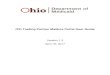 OXi Trading Partner Mailbox Portal User Guide - Ohiomedicaid.ohio.gov/Portals/0/Providers/Billing/TradingPartners/HP/... · OXi Trading Partner Mailbox Portal User Guide April 18,
