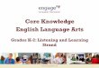 Core Knowledge English Language Arts · Core Knowledge English Language Arts 1 Grades K-2: Listening and Learning Strand.  ... Kindergarten Grade 1 Grade 2