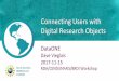 Connecting Users with Digital Research Objects · Grant Numbers 0830944 and 1430508 Connecting Users with Digital Research Objects DataONE Dave Vieglais 2017-11-15 RDA/CENDI/NFAIS/BRDI