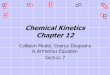 Chemical Kinetics Chapter 12 - Edwardsville High School Kinetics Chapter 12 aA + bB mproducts Rate = k [A]n [B] How does temperature affect rate? Collision Model Molecules must collide