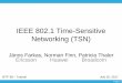 IEEE 802.1 Time-Sensitive Networking (TSN) Huawei Broadcom ... â€“802 LAN/MAN architecture â€“Internetworking among 802 LANs, ... â€¢ CBS spaces out the frames in order
