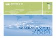 GLOBAL SMART UPDATE - United Nations Office on Drugs …€¦ ·  · 2010-07-23The Global SMART Update reports synthetic drug information in several categories, such as significant
