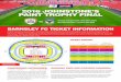 2016 JOHNSTONE’S PAINT TROPHY FINAL - Reds in the … · 2016 JOHNSTONE’S PAINT TROPHY FINAL Sunday 3rd April 2016, Kick Off 2.30pm Wembley Stadium, London, HA9 0WS BARNSLEY FC