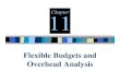 Flexible Budgets and Overhead Analysis ·  · 2004-12-16Flexible Budgets and Overhead Analysis 11Chapter © McGraw-Hill Ryerson Limited., 2001 11-2 LEARNING OBJECTIVES 1. Prepare