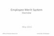 Employee Merit System Overview - udel.edu · Employee Merit System Overview ... Log-in to system and click the current link ... HOGWARTS HISTORY (00005) McGonagall, Minerva
