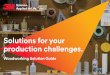 Woodworking Solutions Guide (PDF, 3.6MB) - 3M€¦ · Back to Map Solutions for your production challenges. Woodworking Solution Guide