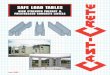 SAFE LOAD TABLES - CAST-CRETE LOAD TABLES.pdf · • Prestressing strand per ASTM A416 Grade 270 low ... The designer may evaluate concentrated loads from the safe load tables by