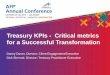 Treasury KPIs - Critical metrics for a Successful Transformation … · Treasury metric examples •Sum of daily cash balances/forecasted total cash balances. Percentage of daily