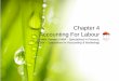 Chapter 4 Accounting For Labour - Ibrahim Sameer · Chapter 4 Accounting For Labour ... spoilage, waste and absenteeism. ... • The cost of increased wastage due to lack of